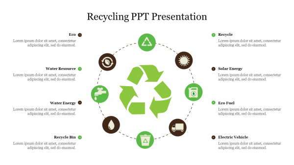 Recycling PPT Presentation