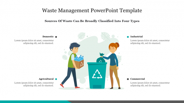 Free Waste Management PowerPoint Template