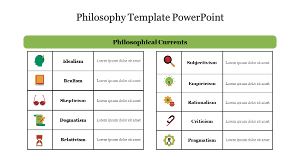 Philosophy Template PowerPoint Free