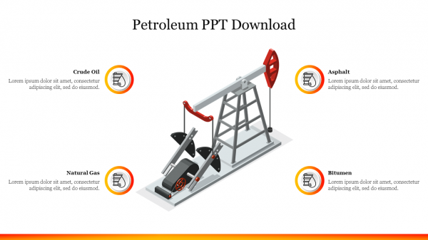 Petroleum PPT Free Download