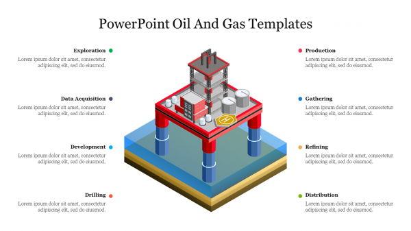 PowerPoint Oil And Gas Templates
