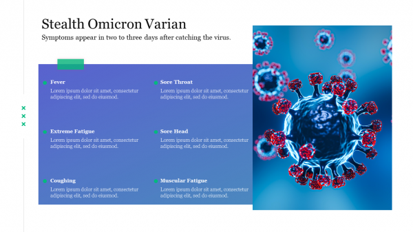 Stealth Omicron Varian PowerPoint Download