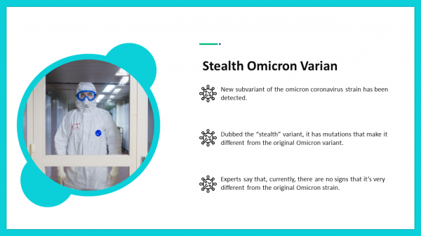 Stealth Omicron Varian PowerPoint Slide