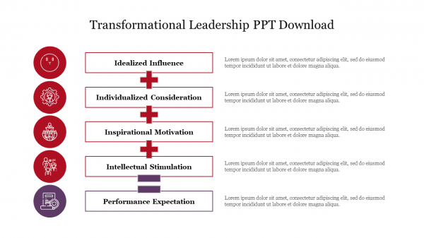 Transformational Leadership PPT Download