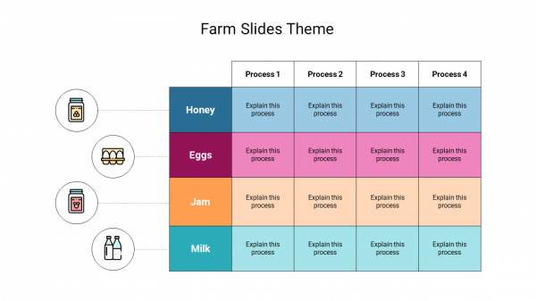 Farm Google Slides Theme