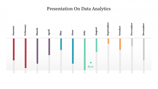 Presentation On Data Analytics