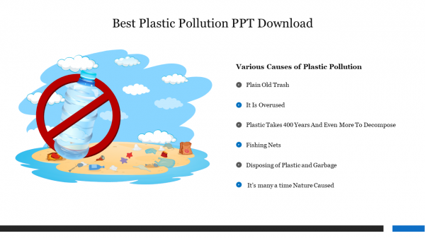 Best Plastic Pollution PPT Download
