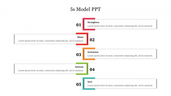5s Model PPT