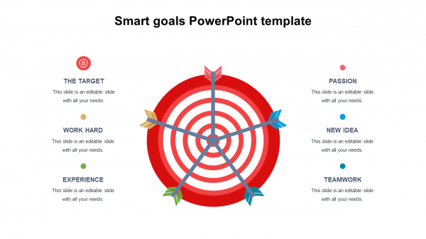 smart goals powerpoint template
