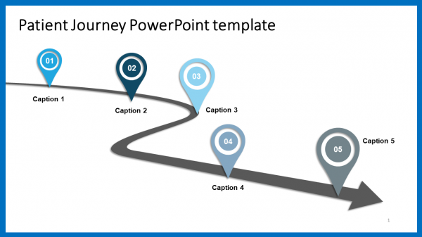 Patient Journey PowerPoint template