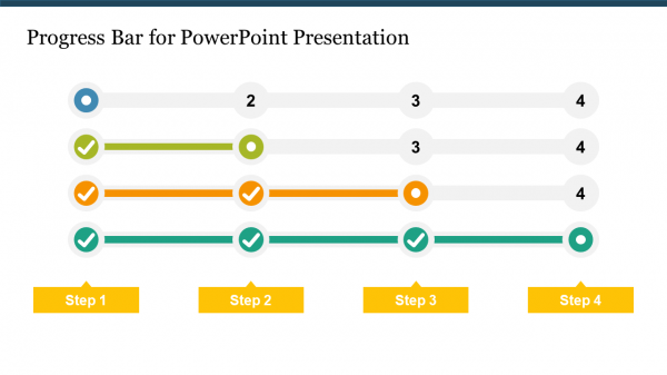 Progress Bar for PowerPoint Presentation
