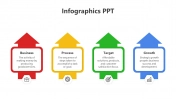 Easy To Editable Infographics PPT Template And Google Slides