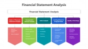 200736-Financial-Statement-Analysis_01