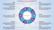 Digital Marketing Presentation PPT - Circular Model