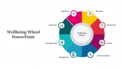 Wellbeing Wheel PowerPoint And Google Slides Themes