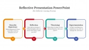 Reflective PPT Presentation And Google Slides Themes