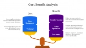 Creative Cost Benefit Analysis PPT And Google Slides Themes