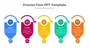 Innovative Process Flow PowerPoint And Google Slides