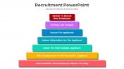 Recruitment PPT Presentation And Google Slides Template