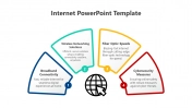 Internet PPT Template And Google Slides With 4 Options