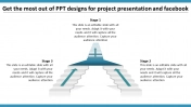 Get Involved In PPT Designs For Project Presentation