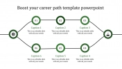 Enrich your Career Path Template PowerPoint Presentation