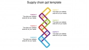 Get stuning supply chain PPT Template Presentation