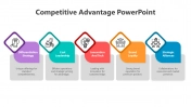 Unique Competitive Advantage PowerPoint And Google Slides