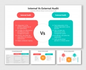 Internal Vs External Audit PowerPoint And Google Slides