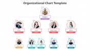 Navigate Organizational Chart PowerPoint And Google Slides