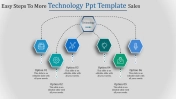 Editable Technology PPT Template And Google Slides themes