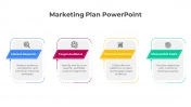 Innovate Marketing Plan PowerPoint And Google Slides