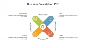 Editable Business Presentation PPT Template Slide