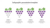 Download amazing Infographic Presentation PPT Template