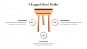 3 Legged Stool Model PowerPoint Template and Google Slides