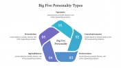 Big 5 Personality Types PowerPoint Template & Google Slides