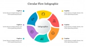 Circular Flow Infographic Activity PPT & Google Slides