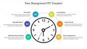 Best Time Management PPT Template Presentation Slide