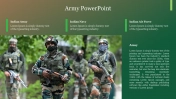 Army PowerPoint Presentation Template and Google Slides