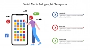 Best Social Media Infographic Templates For Presentation