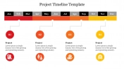 Editable Project Timeline Template Presentation Slide 