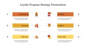 Innovative Loyalty Program Strategy Presentation Slide