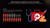 Stunning Medical PPT Template With Dark Background