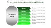 Get Modern Corporate Sales Presentation PPT Slides