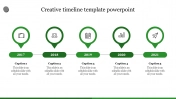 Editable Creative Timeline Template PowerPoint Presentation