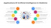 Applications Of AI In Medicine PowerPoint And Google Slides