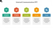 Internal Communication PowerPoint Template & Google Slides