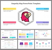 Best Empathy Map Presentation and Google Slides Themes