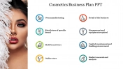 Cosmetics Business Plan PPT Presentation and Google Slides