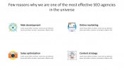 Editable SEO Agency Presentation Template PPT Slide